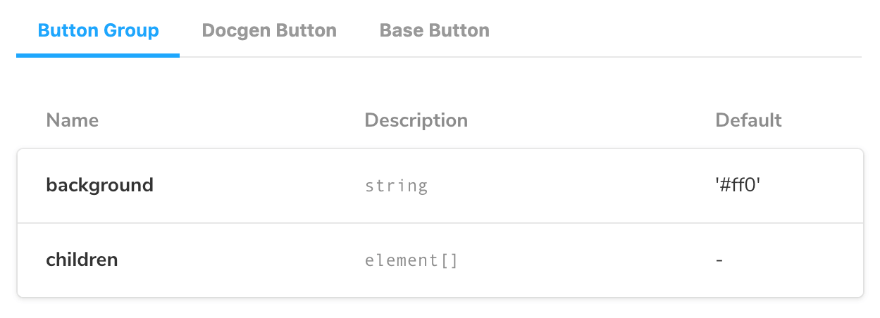 Subcomponents in Docs Page